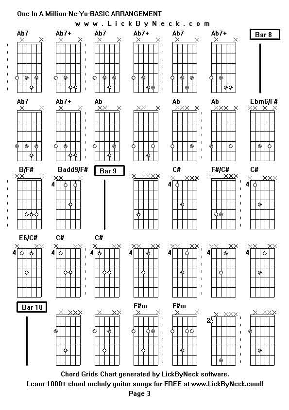 Chord Grids Chart of chord melody fingerstyle guitar song-One In A Million-Ne-Yo-BASIC ARRANGEMENT,generated by LickByNeck software.